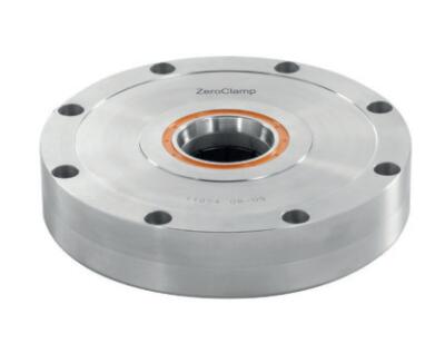 4通道控制——在任何情況下提供靈活性